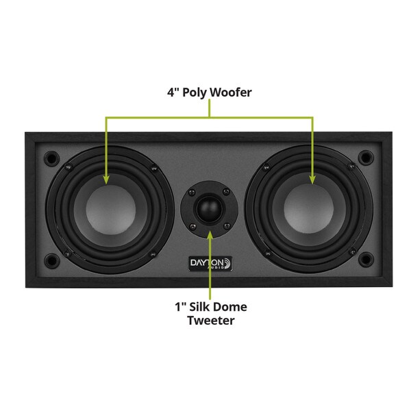 Main product image for Dayton Audio Classic C40 Center Channel Speaker Black300-252